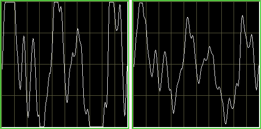 [A waveform image showing a clipped audio source, and a clean audio source]