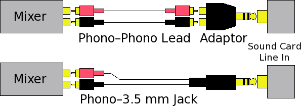 Connect Decks To Your Computer